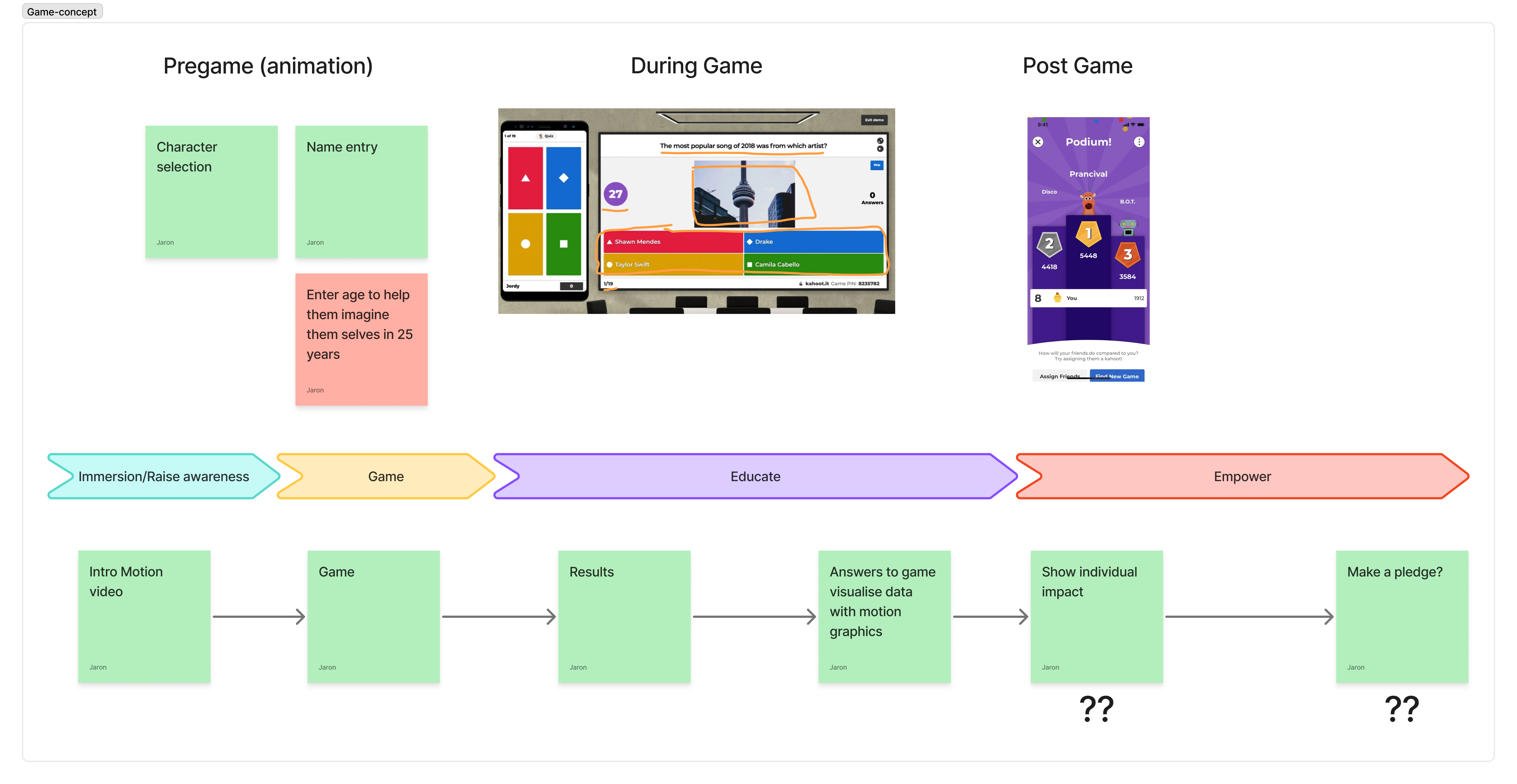 Kahoot-style game concept