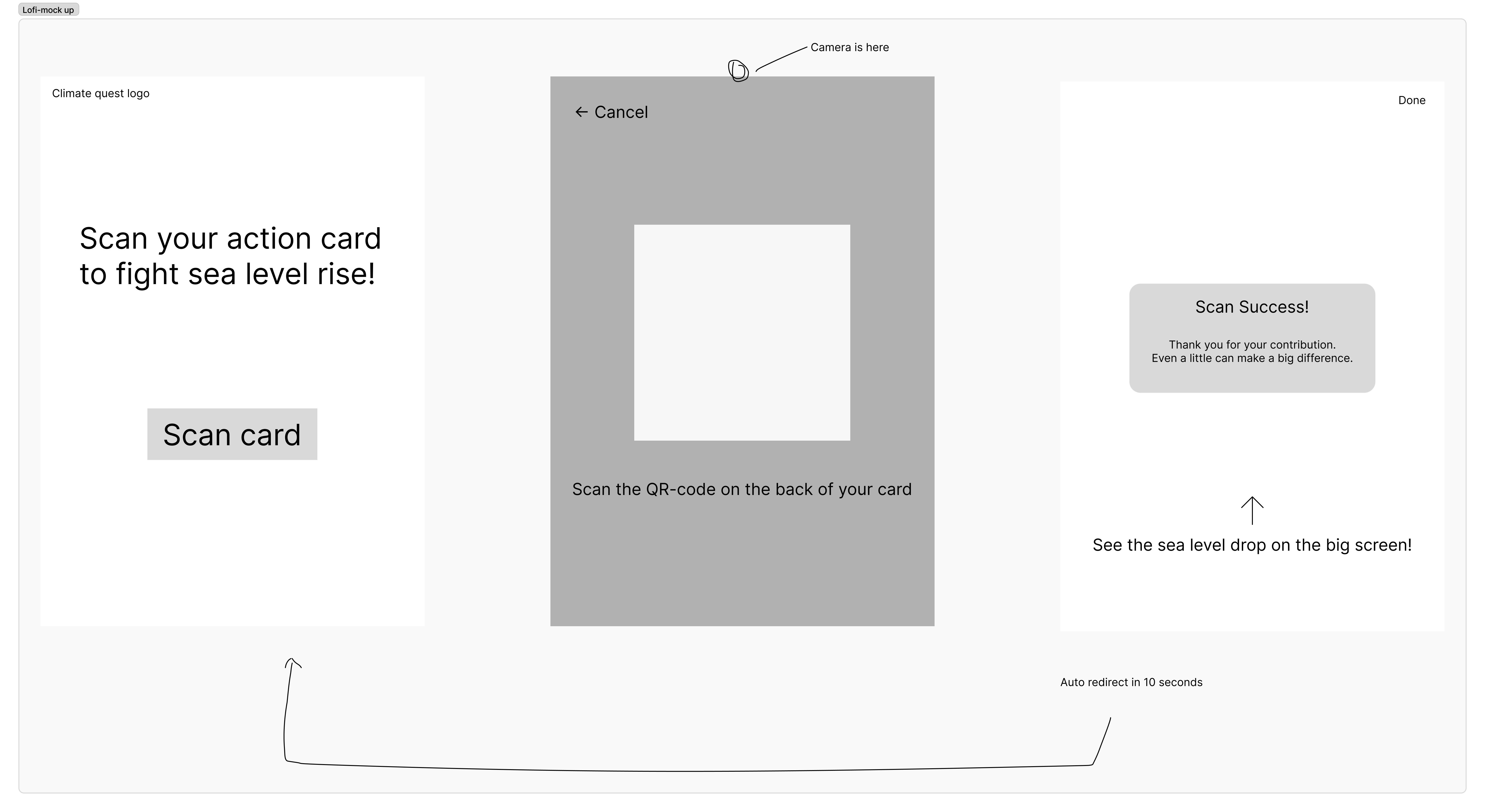 Lofi mockup — installation QR code scanner screens