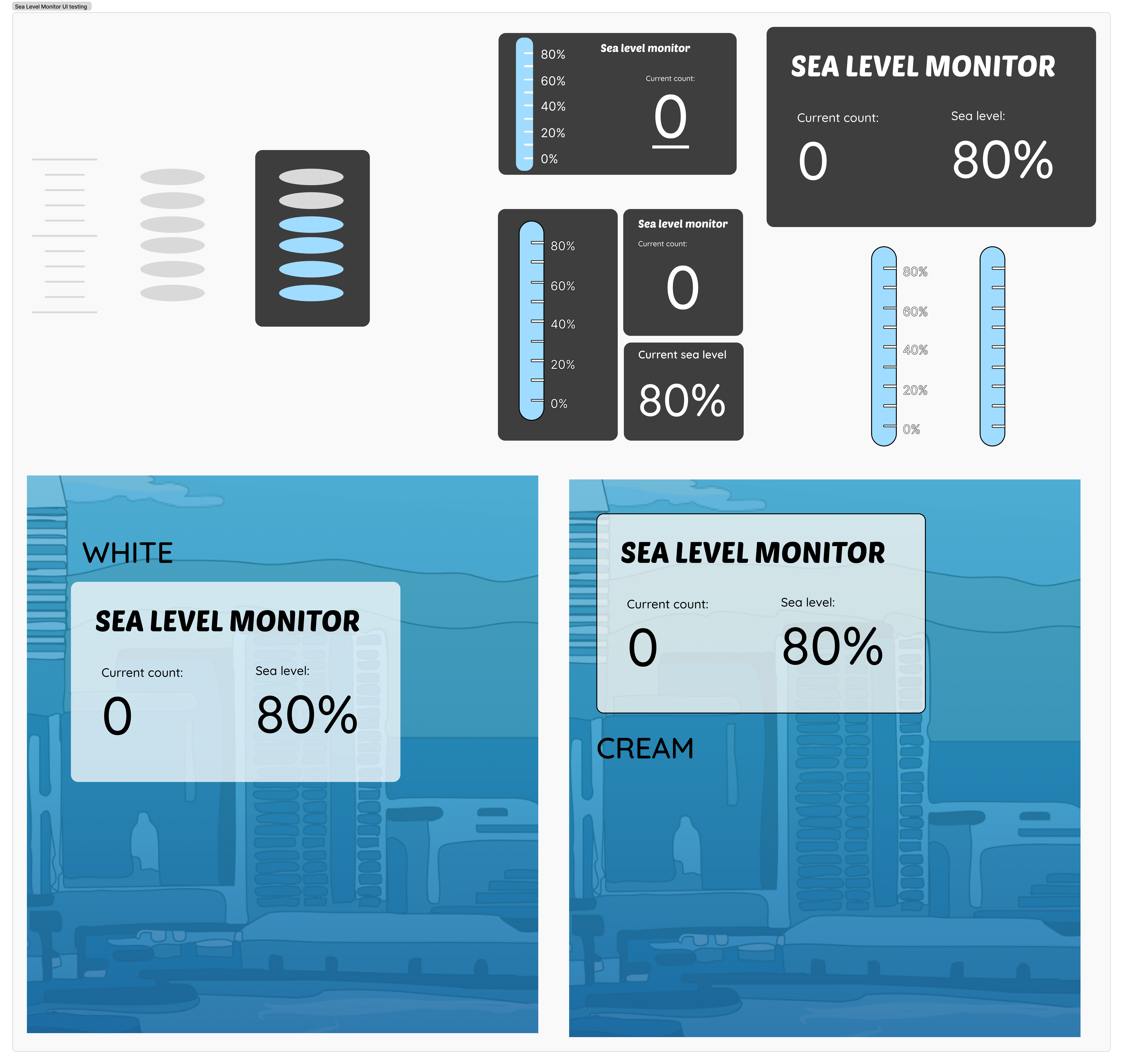 Sea level monitor UI testing